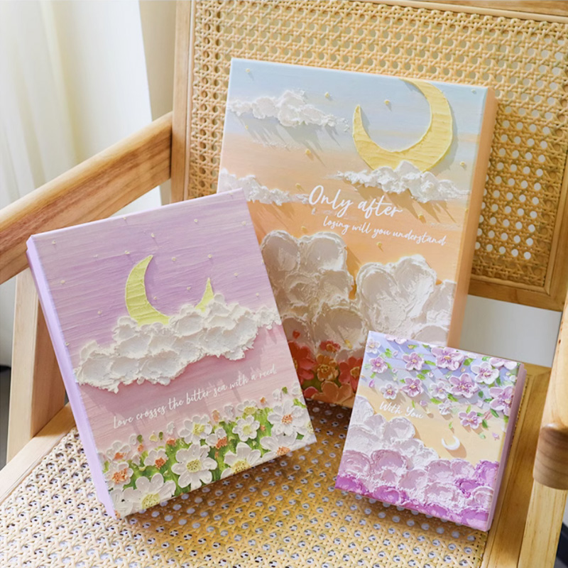 創(chuàng)意包裝盒